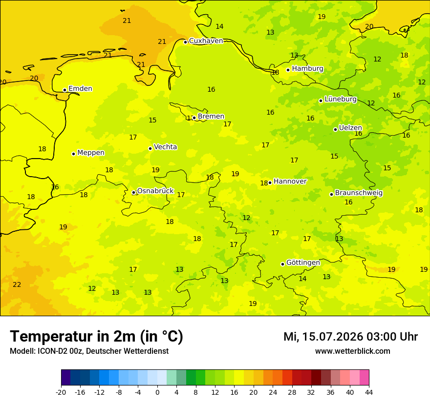 Temperatur