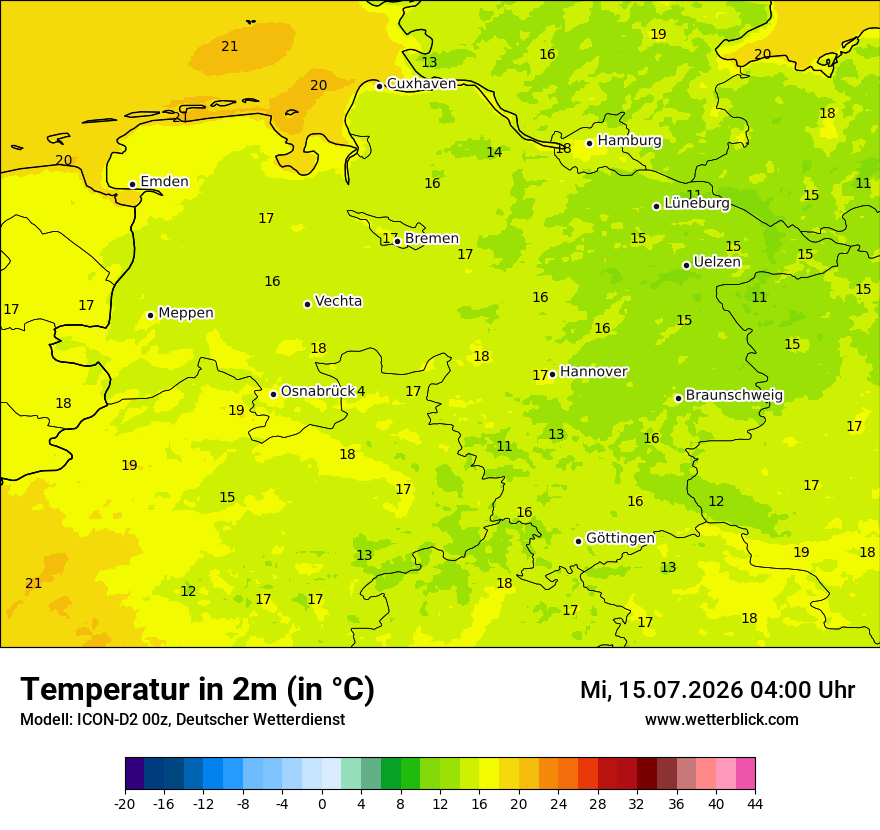Temperatur