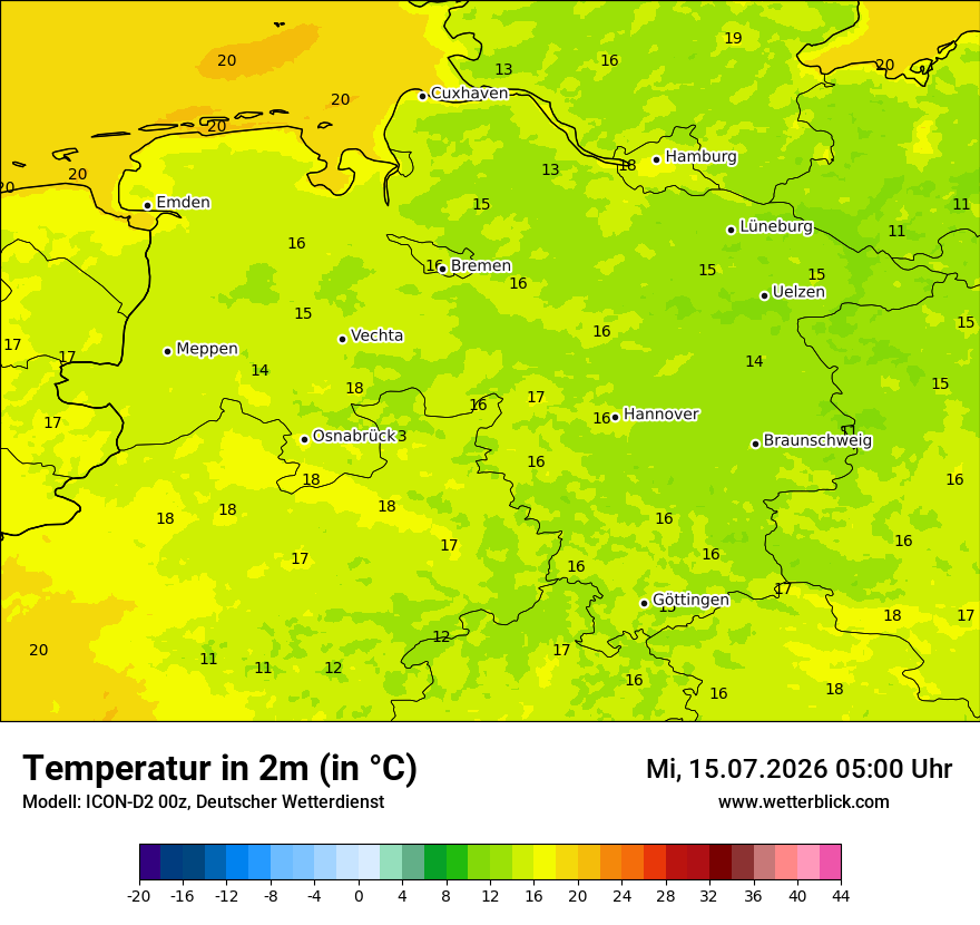 Temperatur