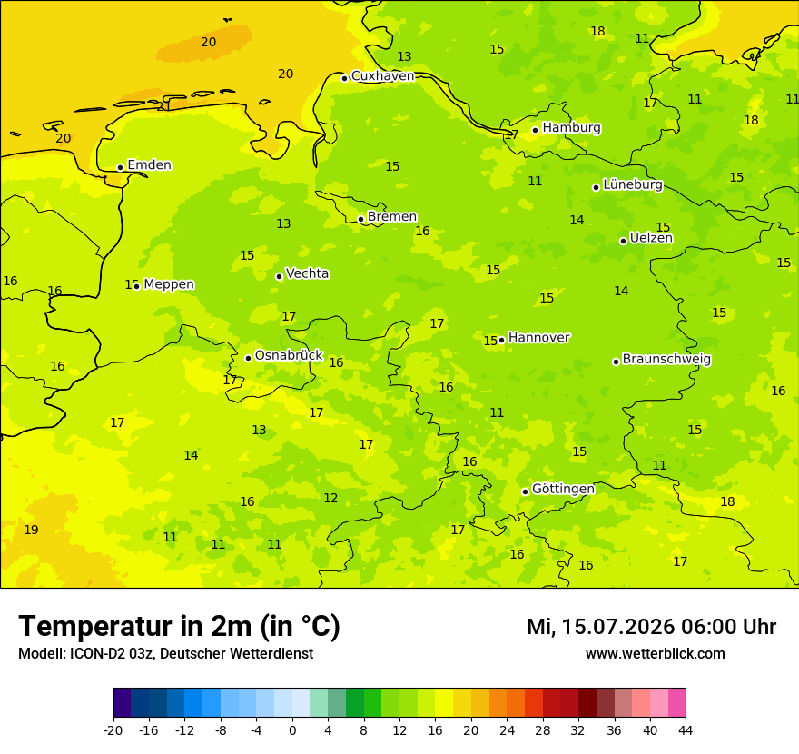 Temperatur