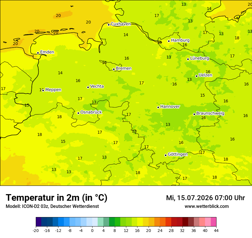Temperatur