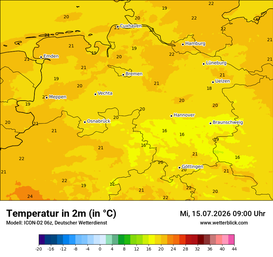 Temperatur