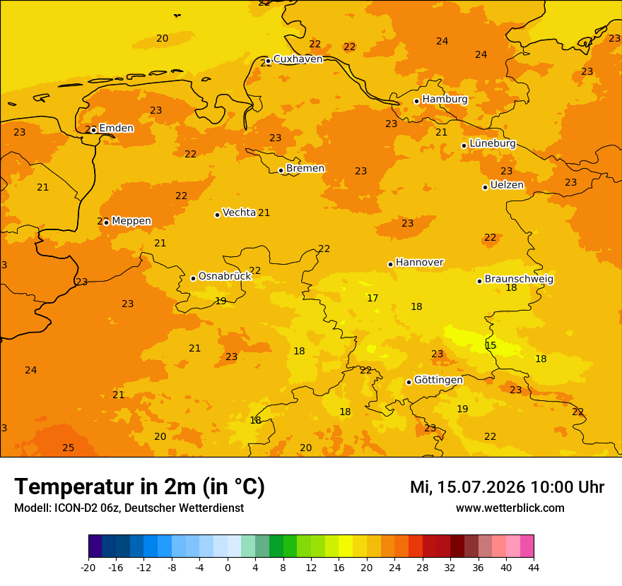 Temperatur