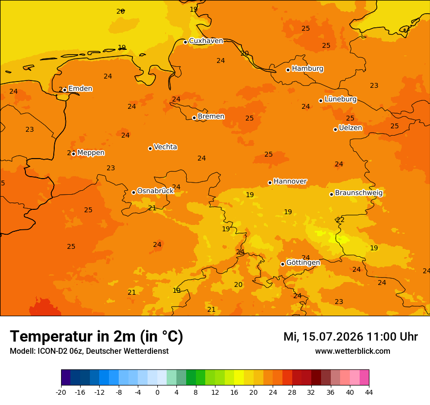 Temperatur