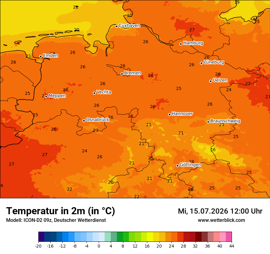 Temperatur