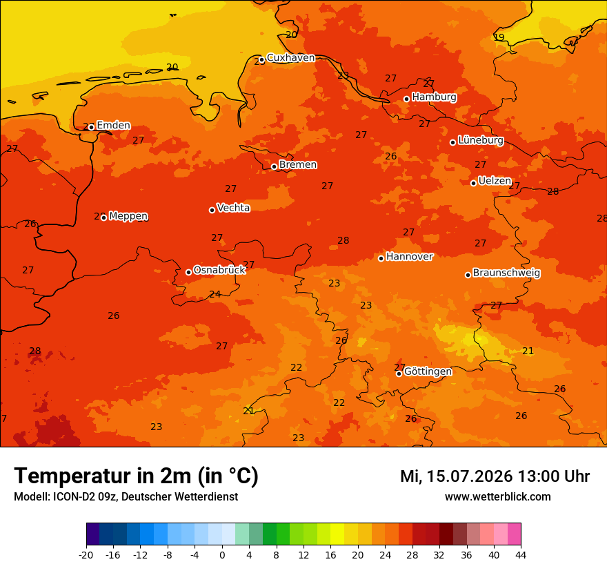 Temperatur