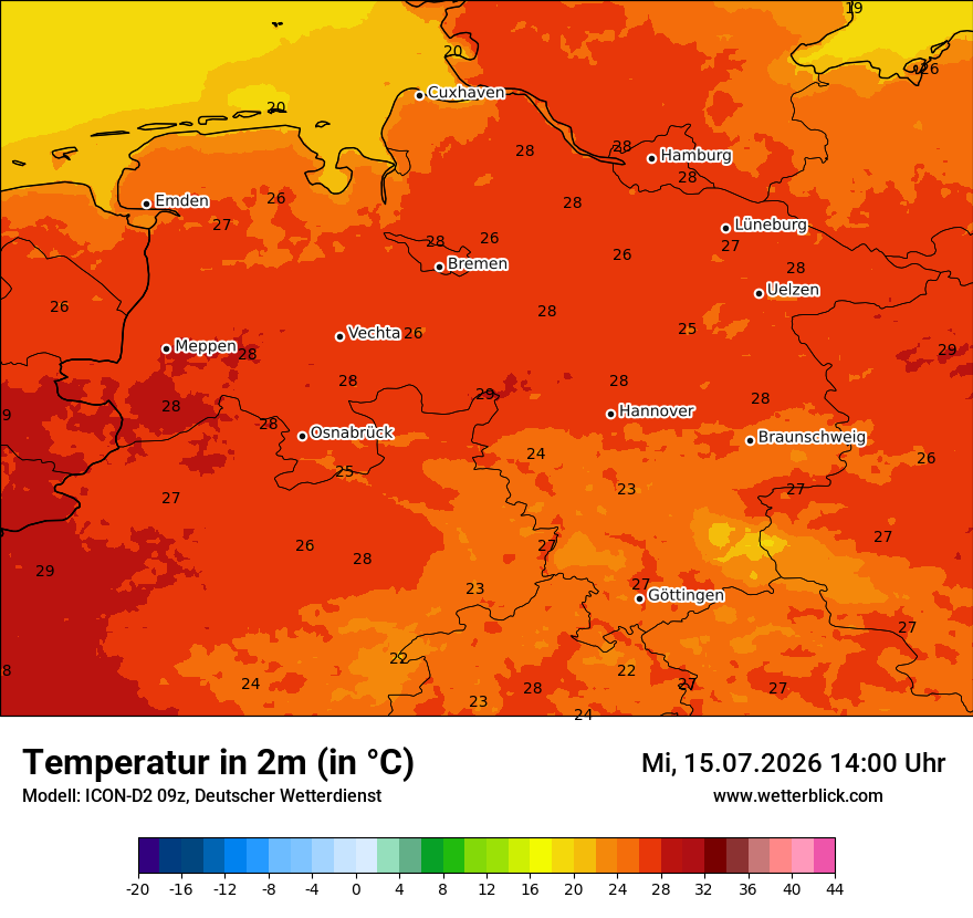 Temperatur