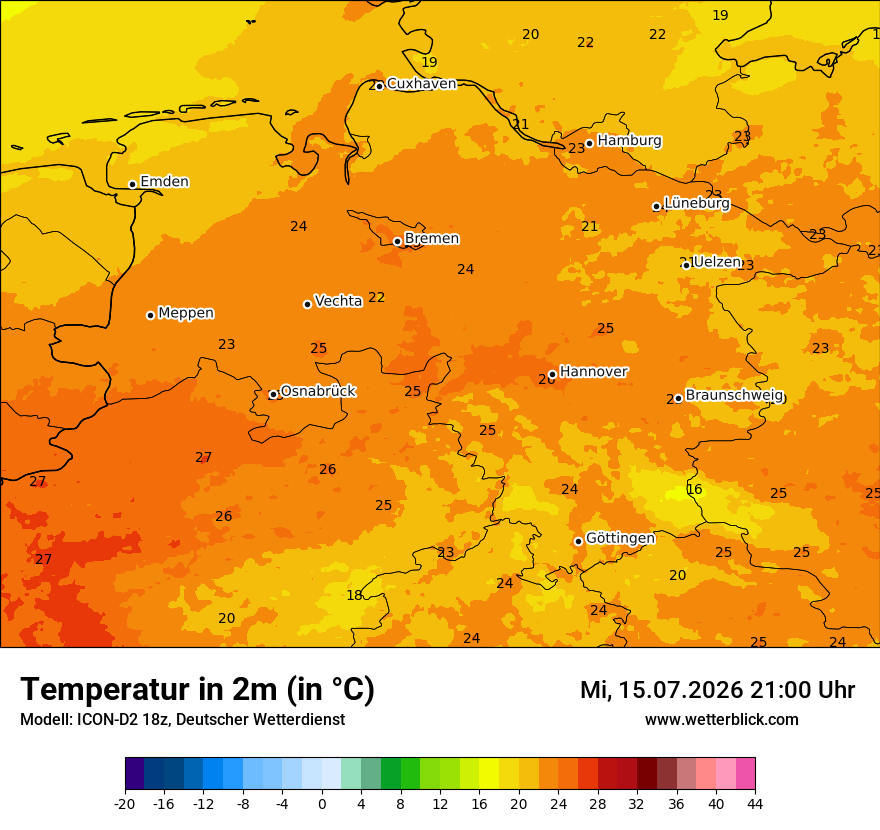 Temperatur