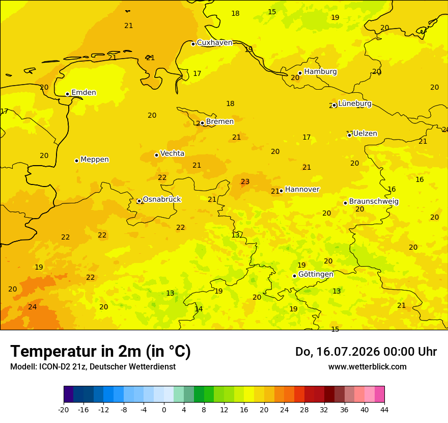 Temperatur