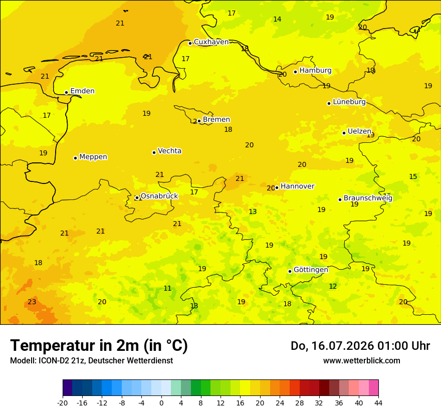 Temperatur