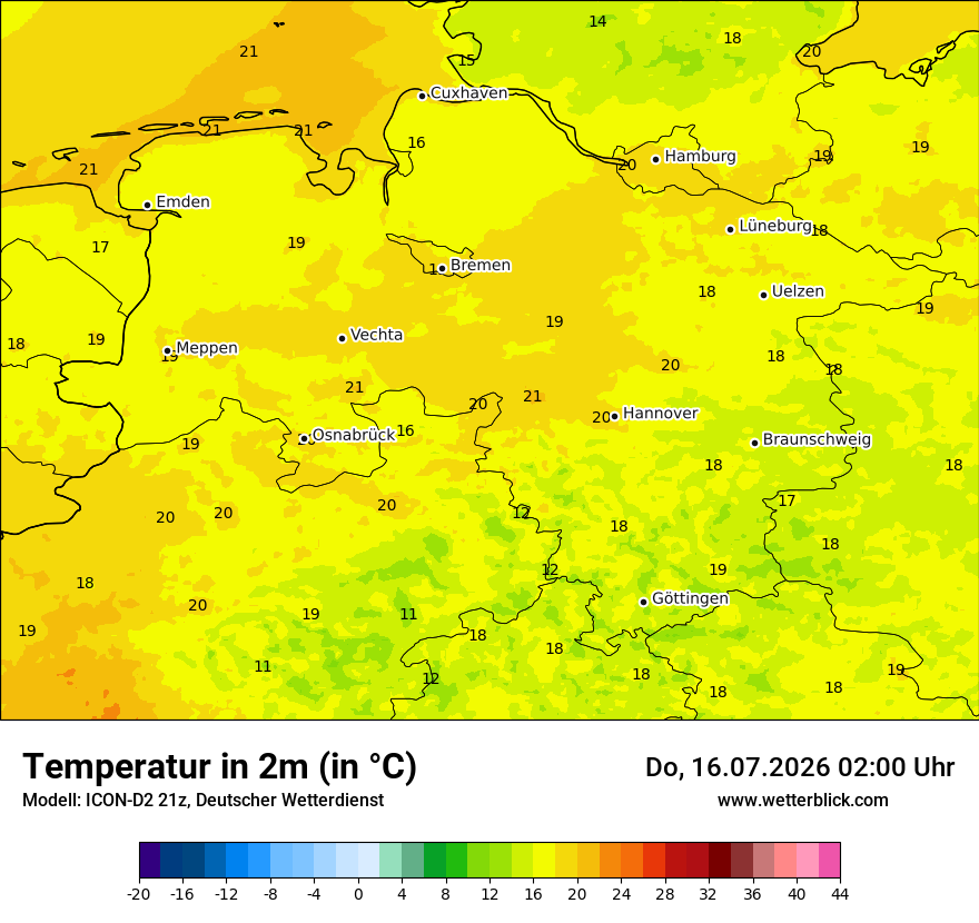 Temperatur