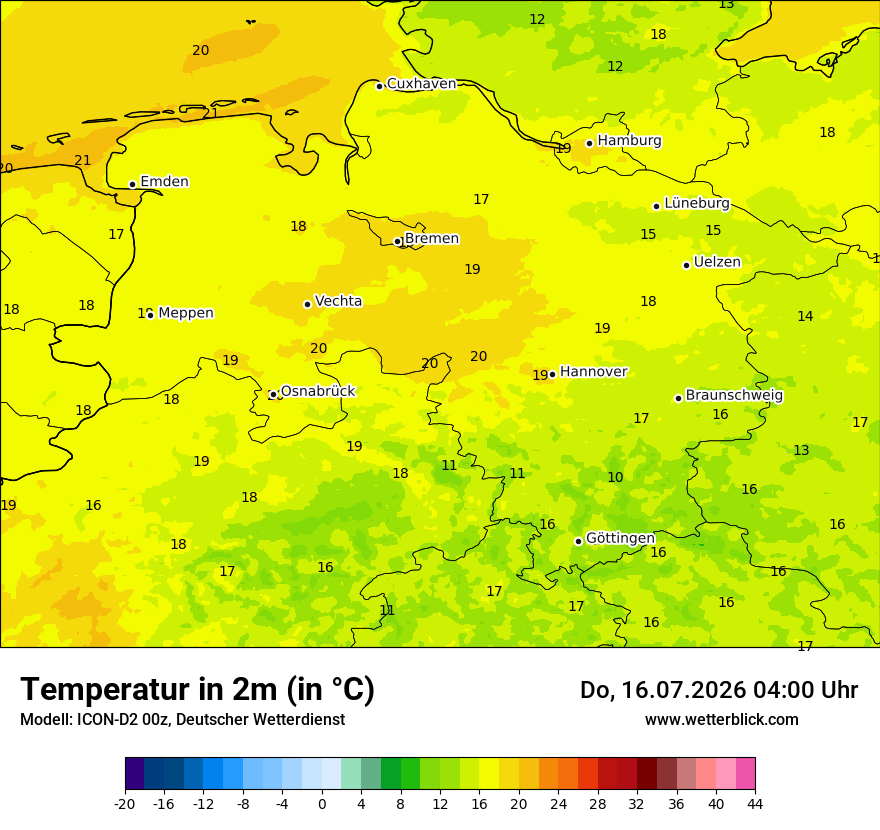 Temperatur