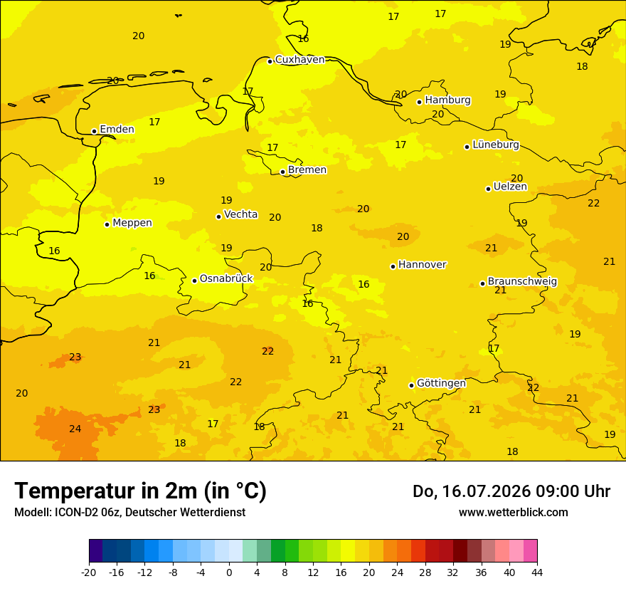 Temperatur