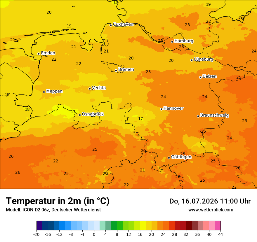 Temperatur