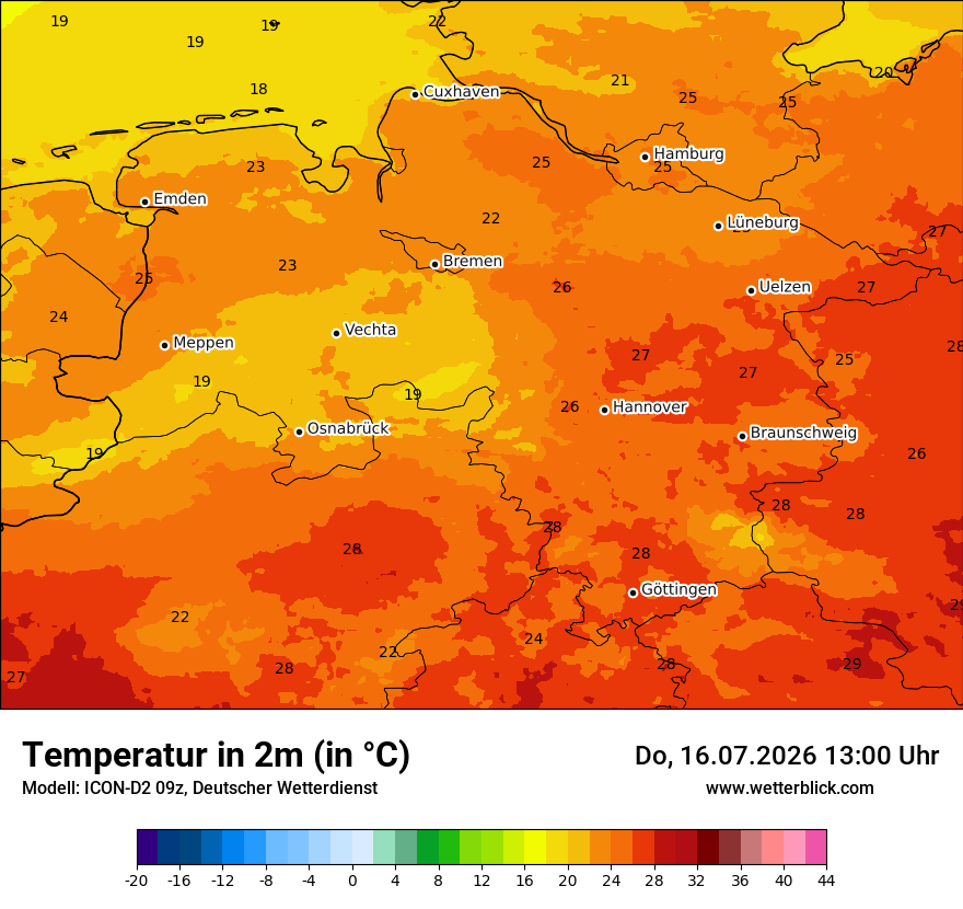 Temperatur