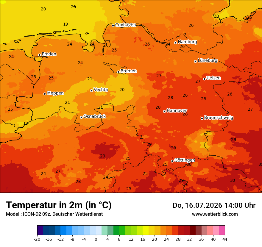 Temperatur