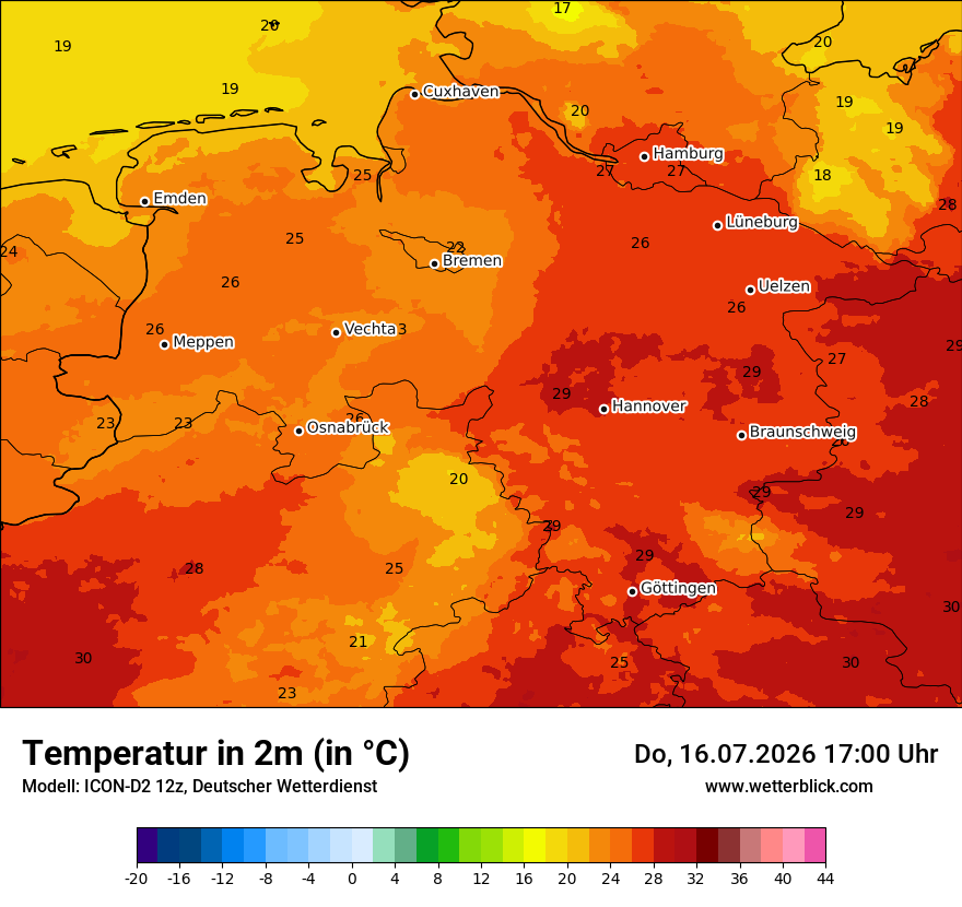 Temperatur