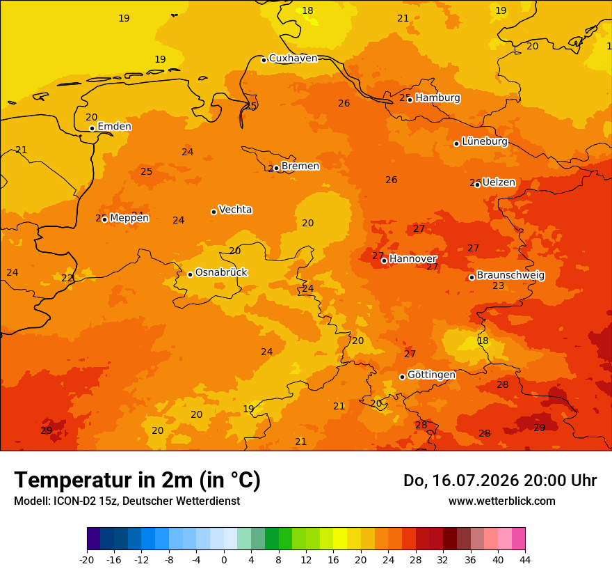 Temperatur
