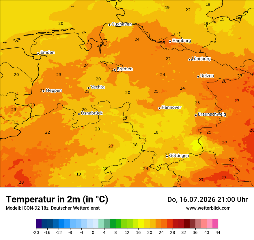 Temperatur