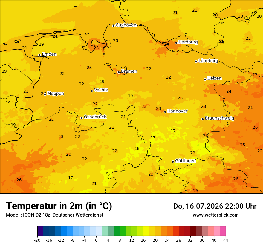 Temperatur