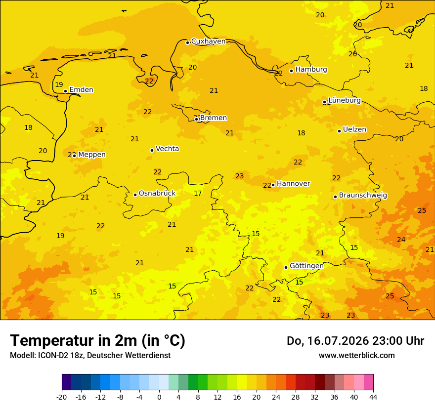Temperatur