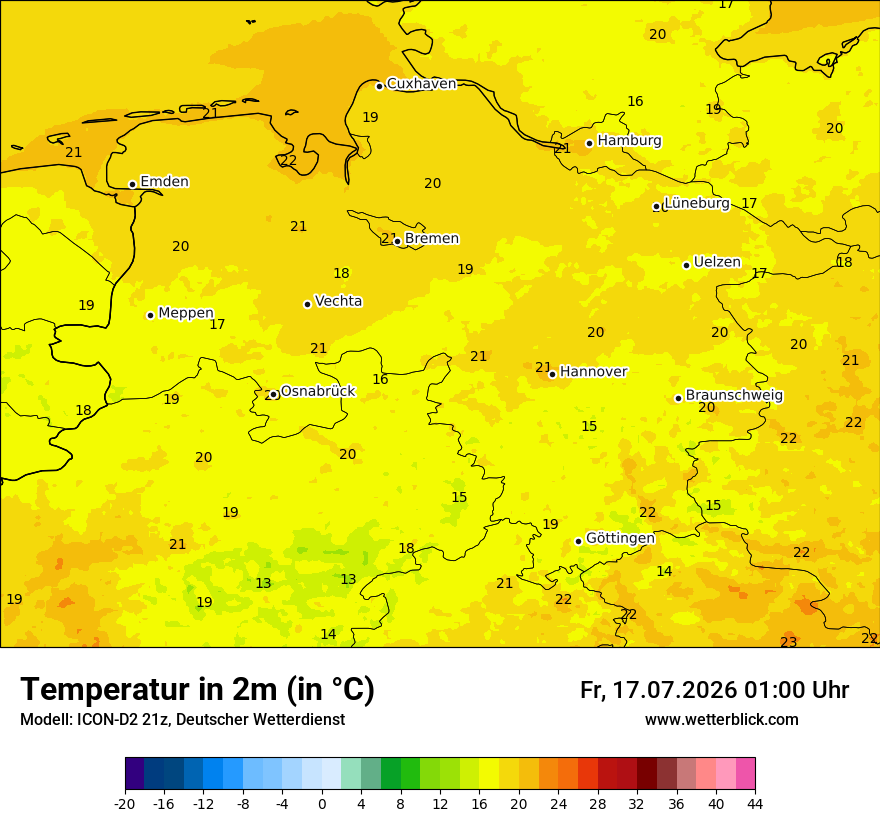 Temperatur