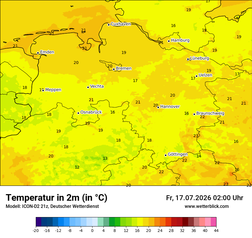 Temperatur