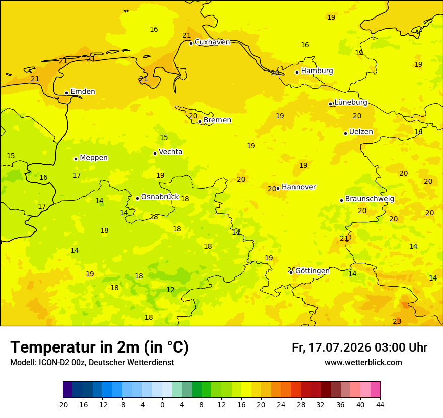 Temperatur