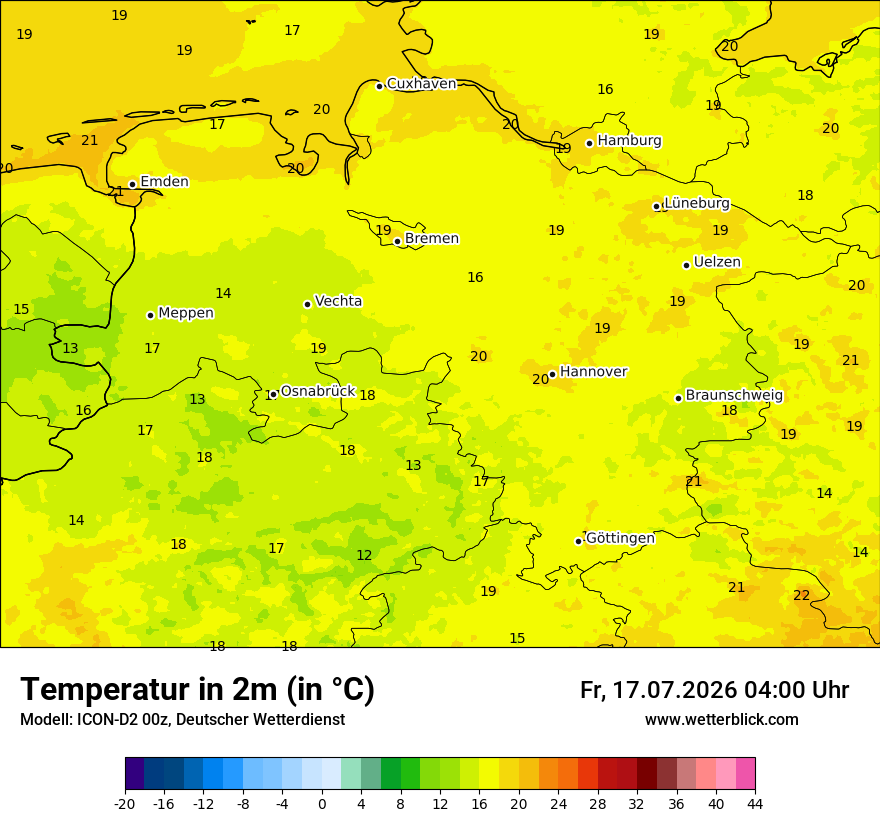 Temperatur