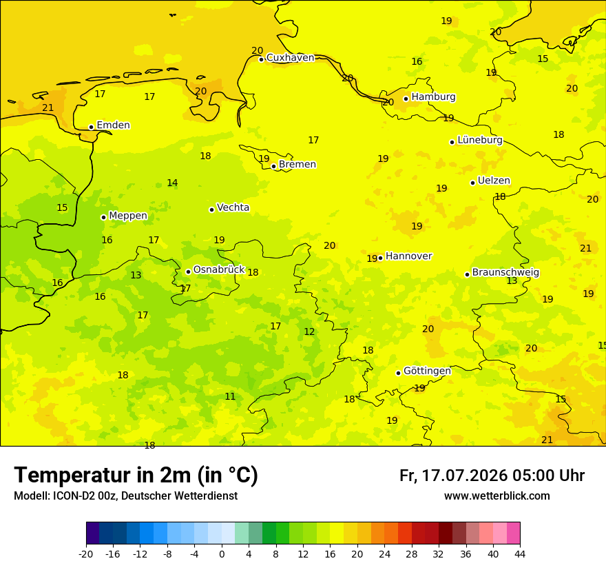 Temperatur