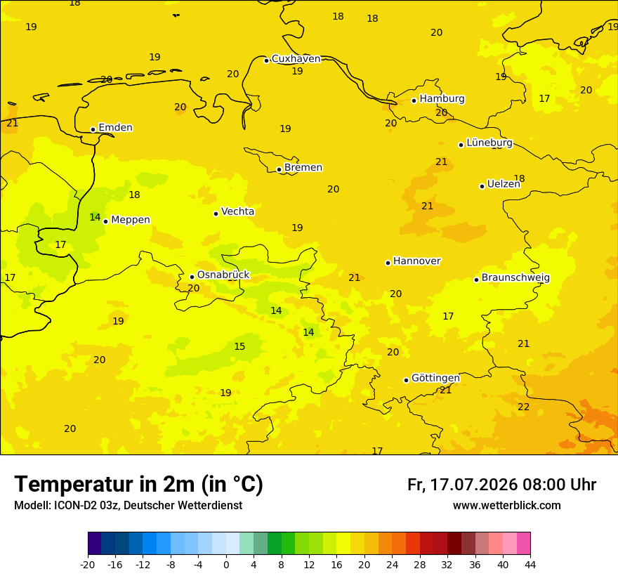 Temperatur