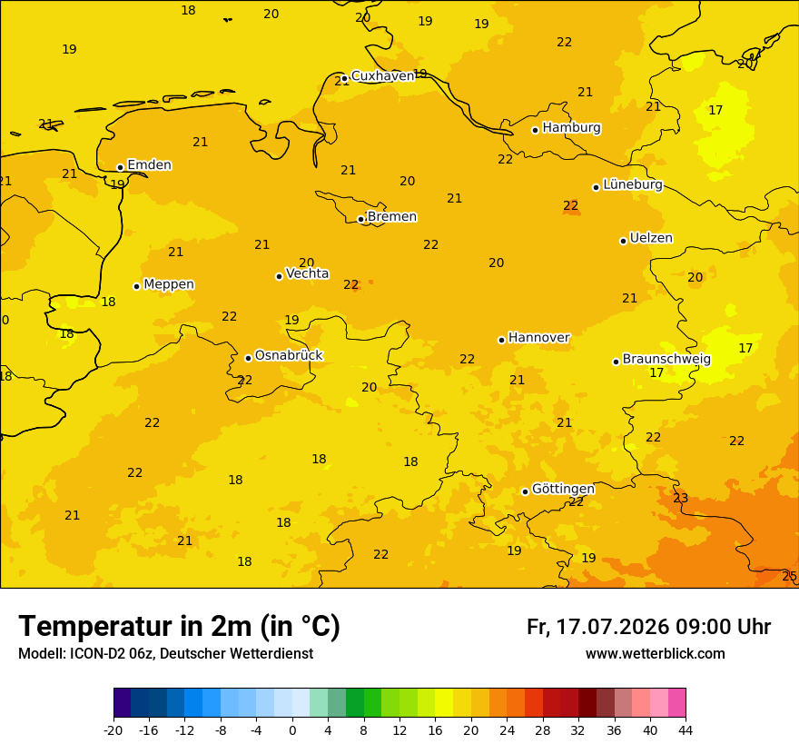 Temperatur