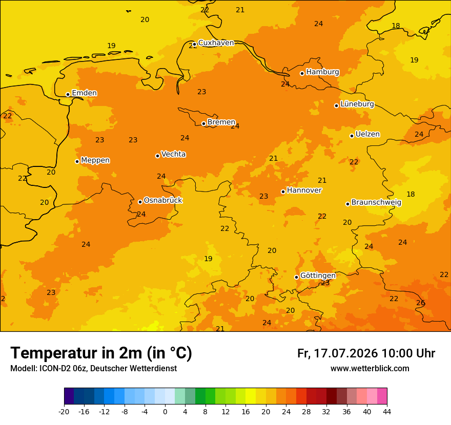 Temperatur