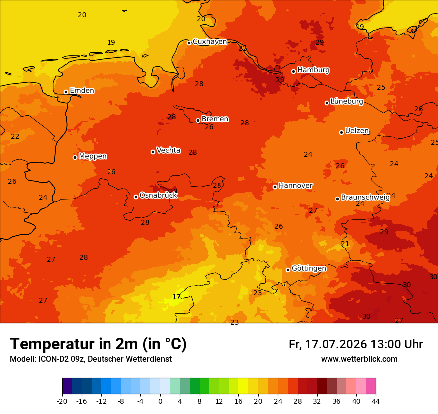 Temperatur