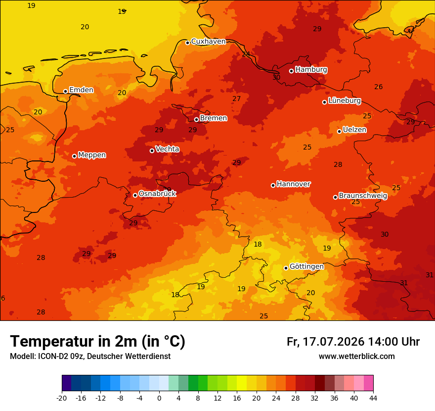 Temperatur