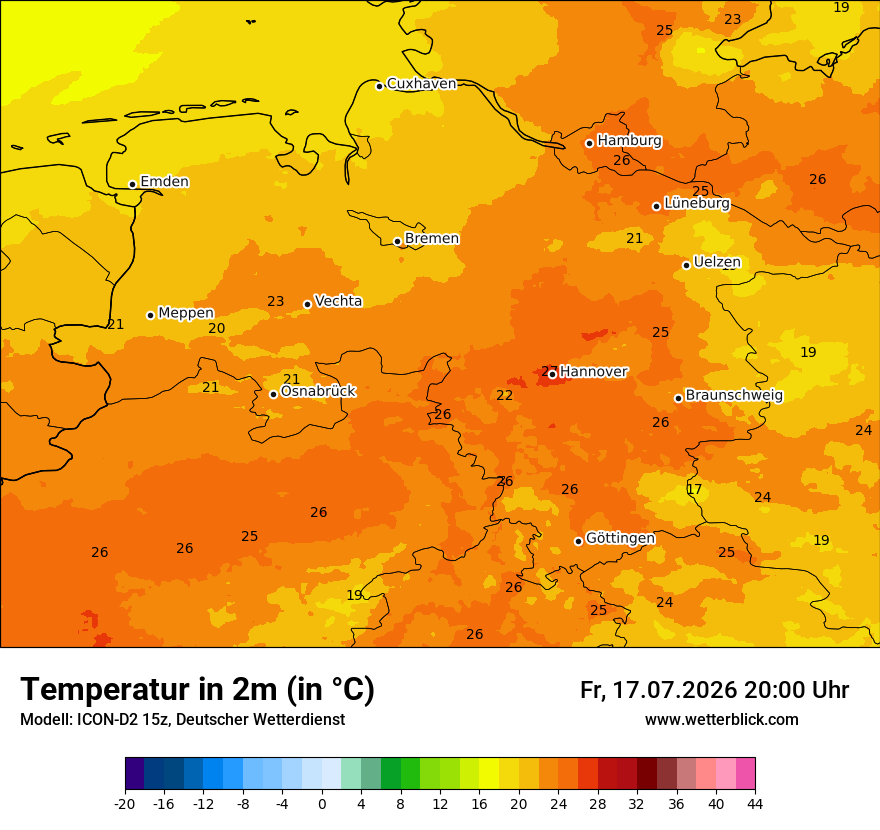Temperatur