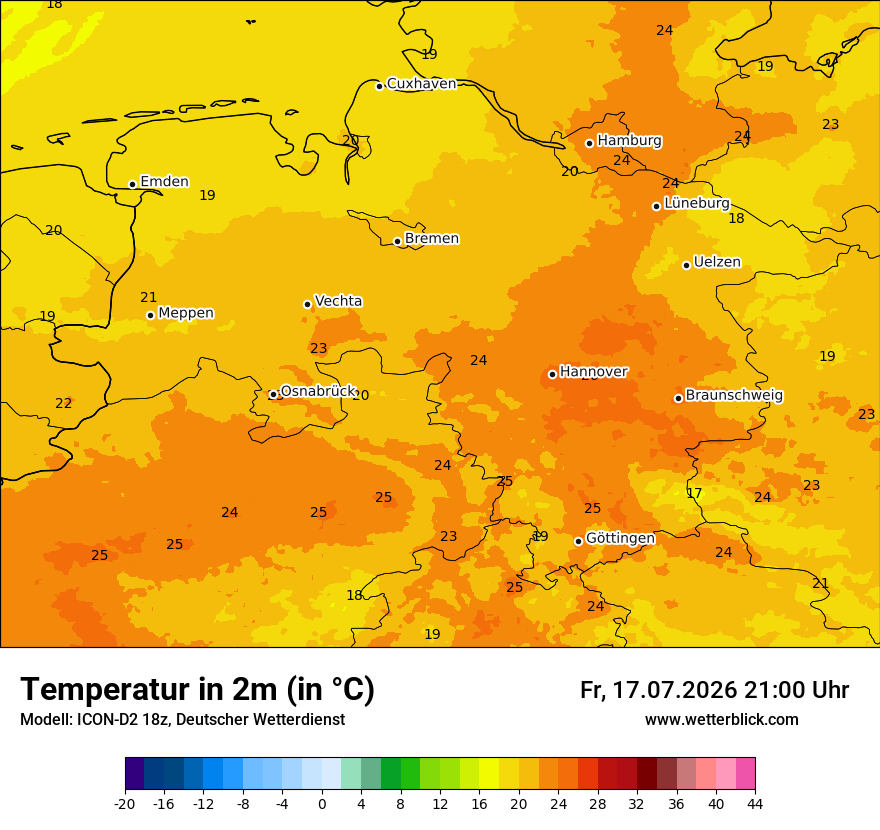 Temperatur