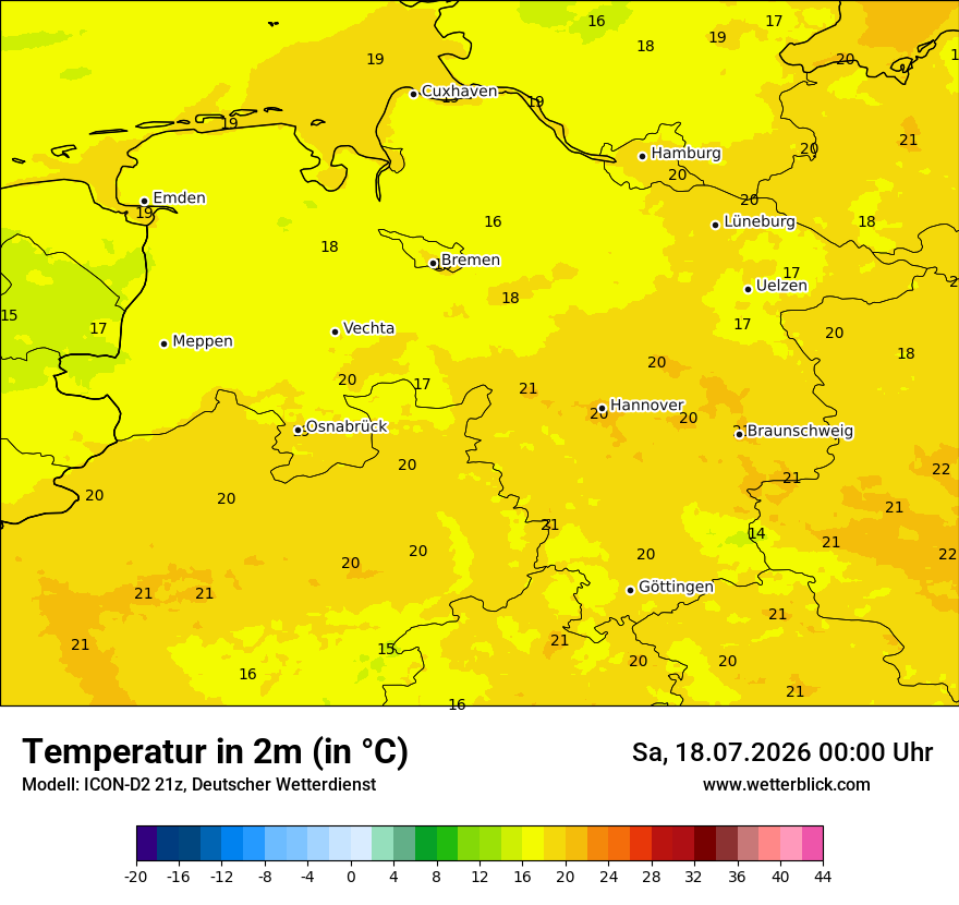 Temperatur