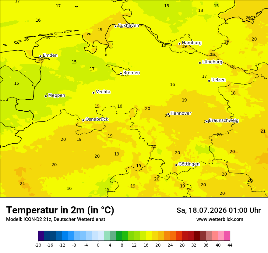 Temperatur