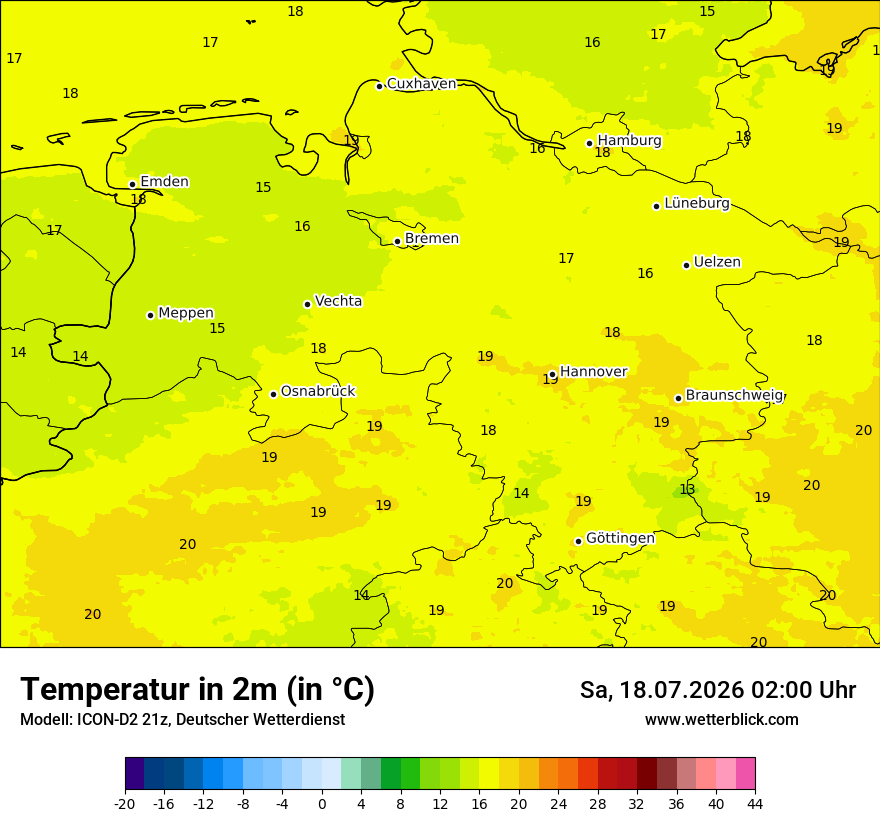Temperatur