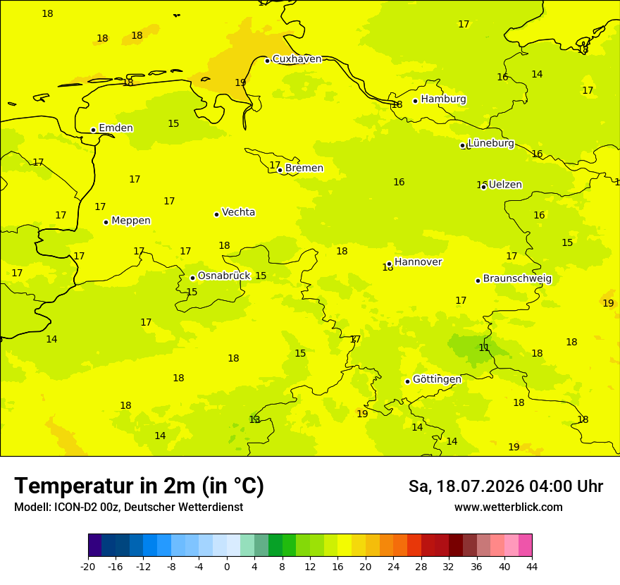 Temperatur