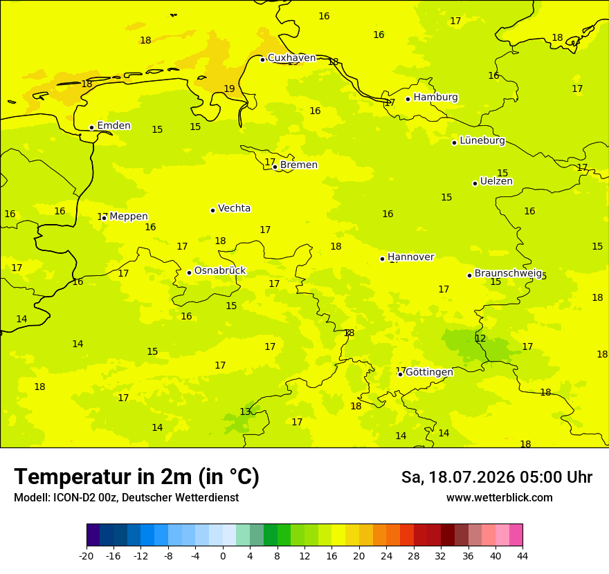 Temperatur