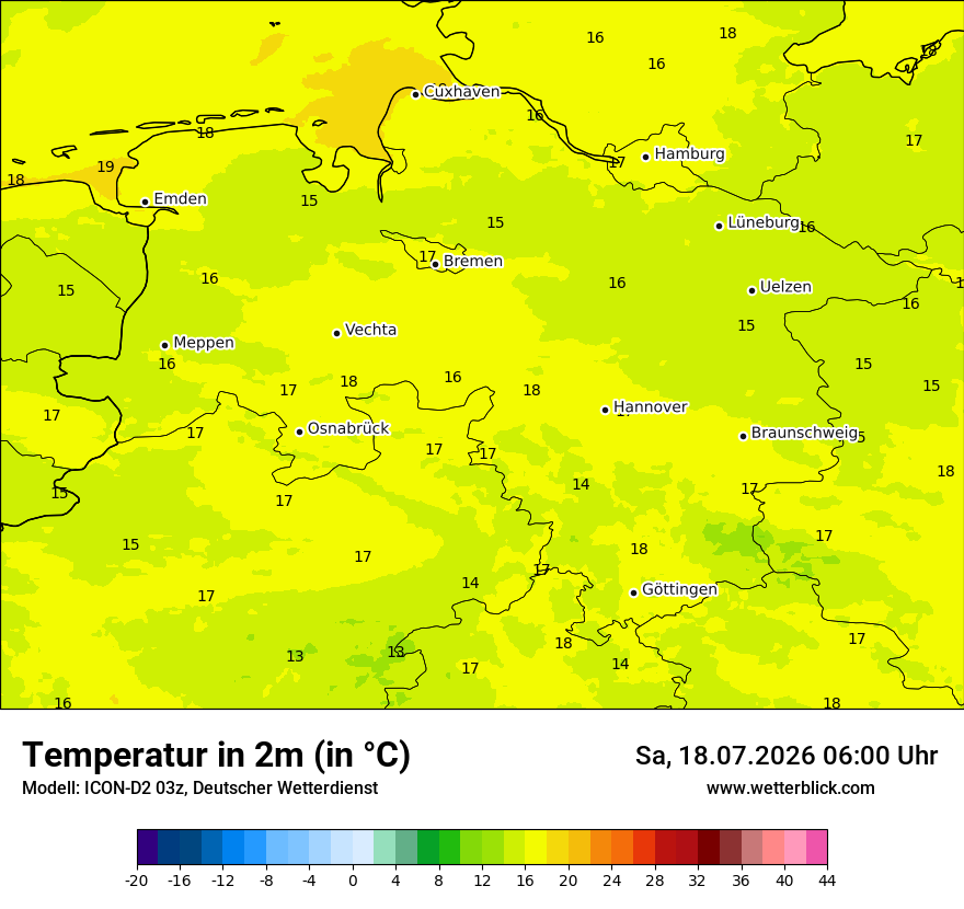 Temperatur