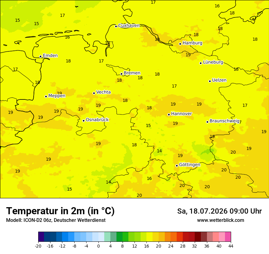 Temperatur