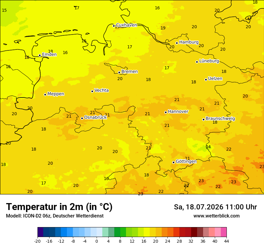 Temperatur