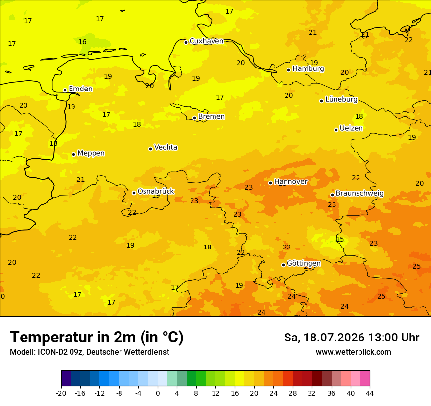 Temperatur