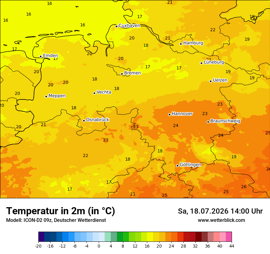 Temperatur