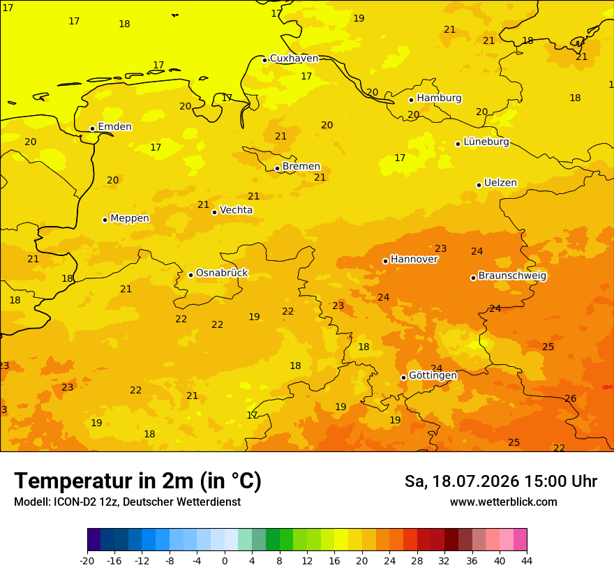 Temperatur