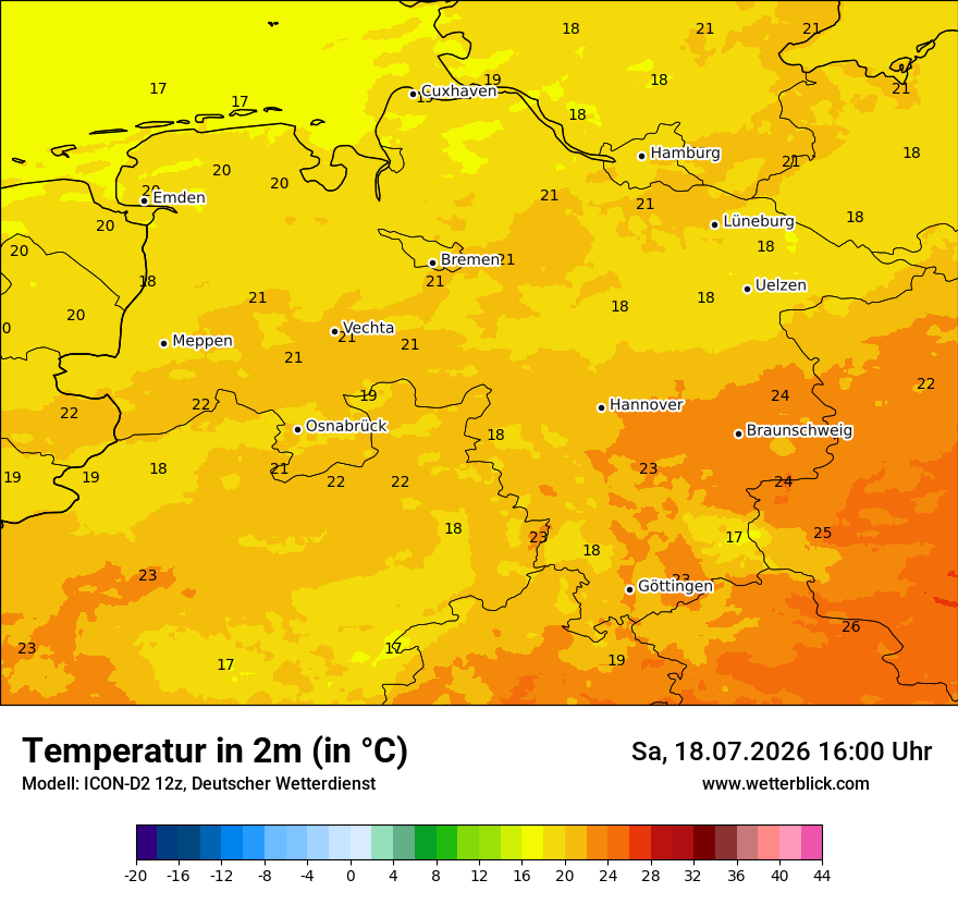 Temperatur