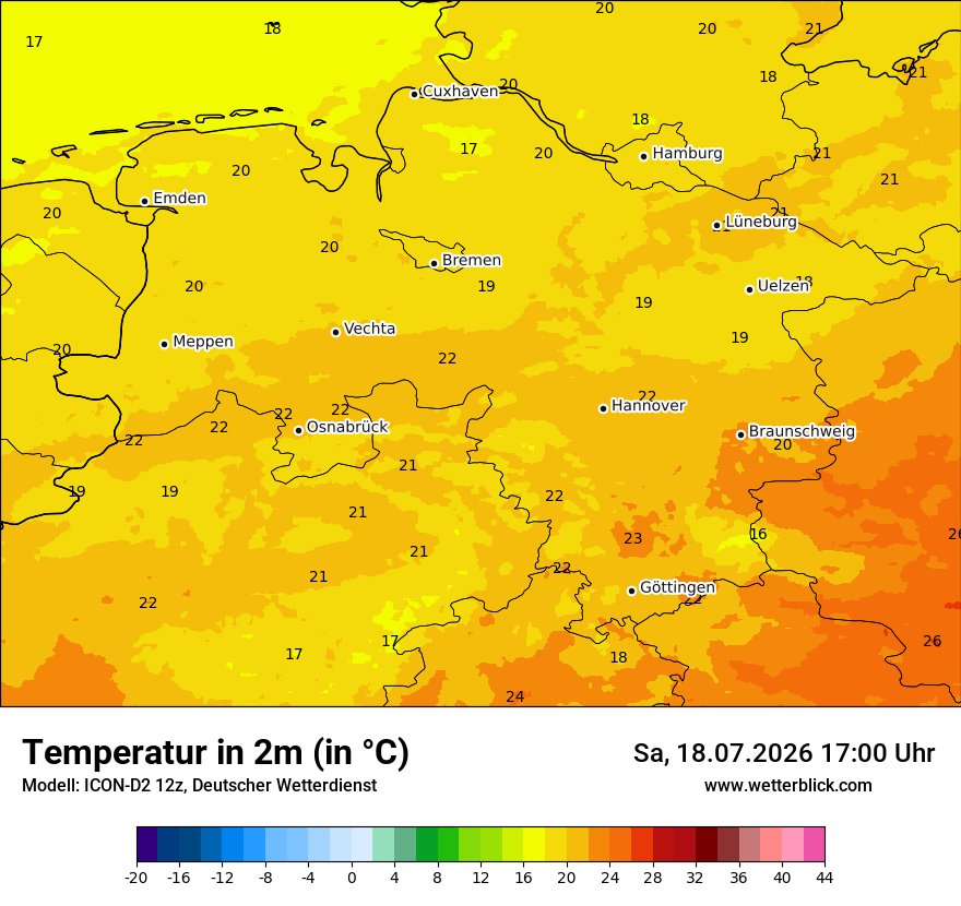 Temperatur